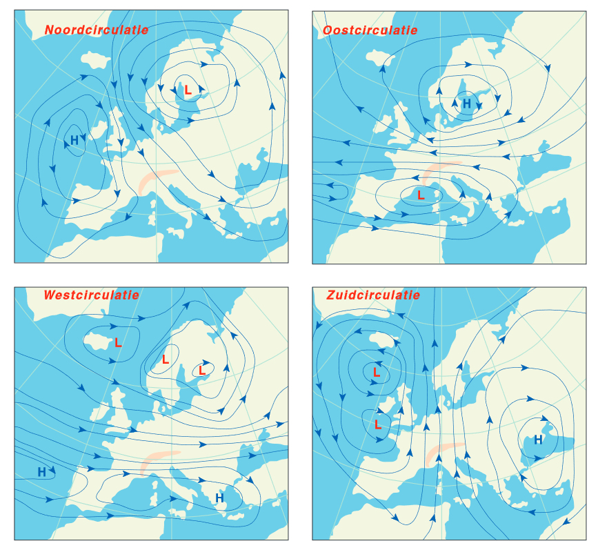stromingspatronen