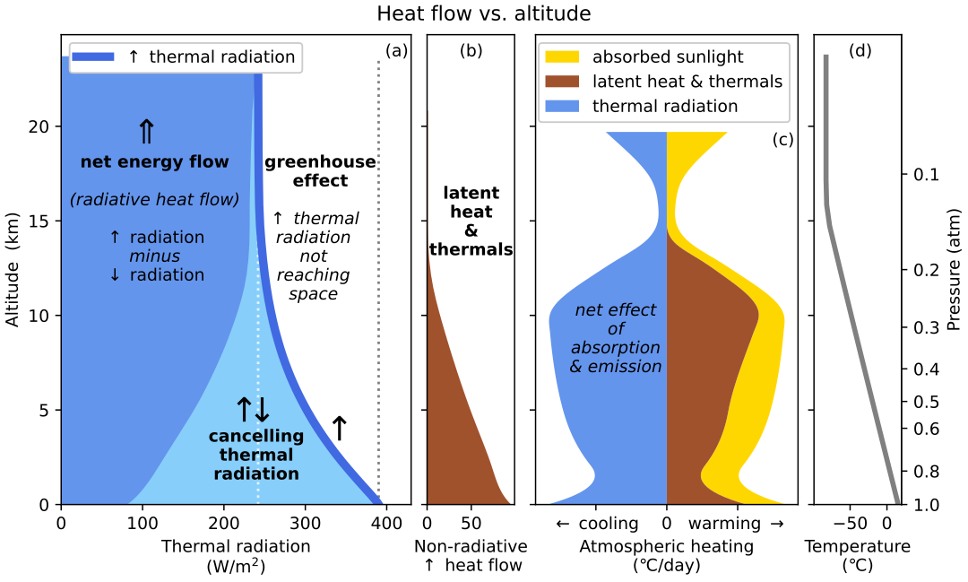 Klik op de foto om te vergroten Highslide JS