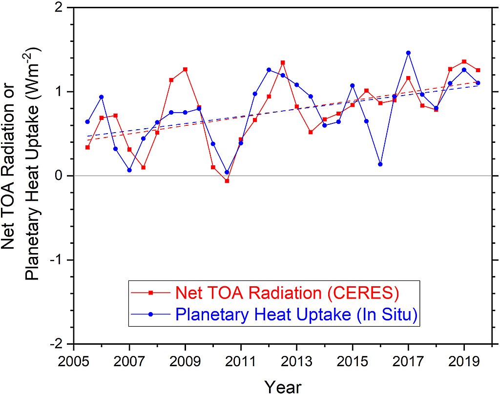 Klik op de foto om te vergroten Highslide JS