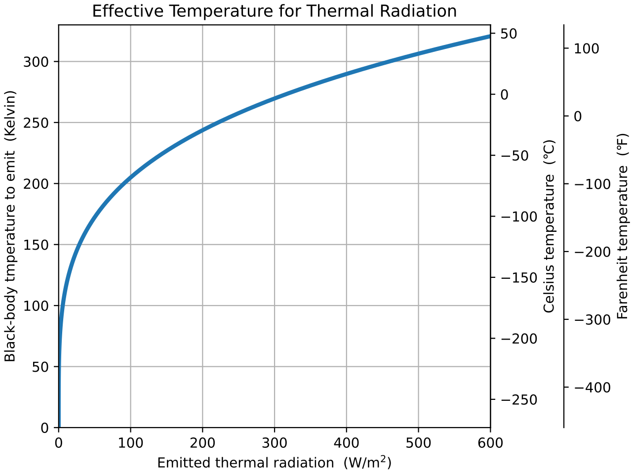 Klik op de foto om te vergroten Highslide JS