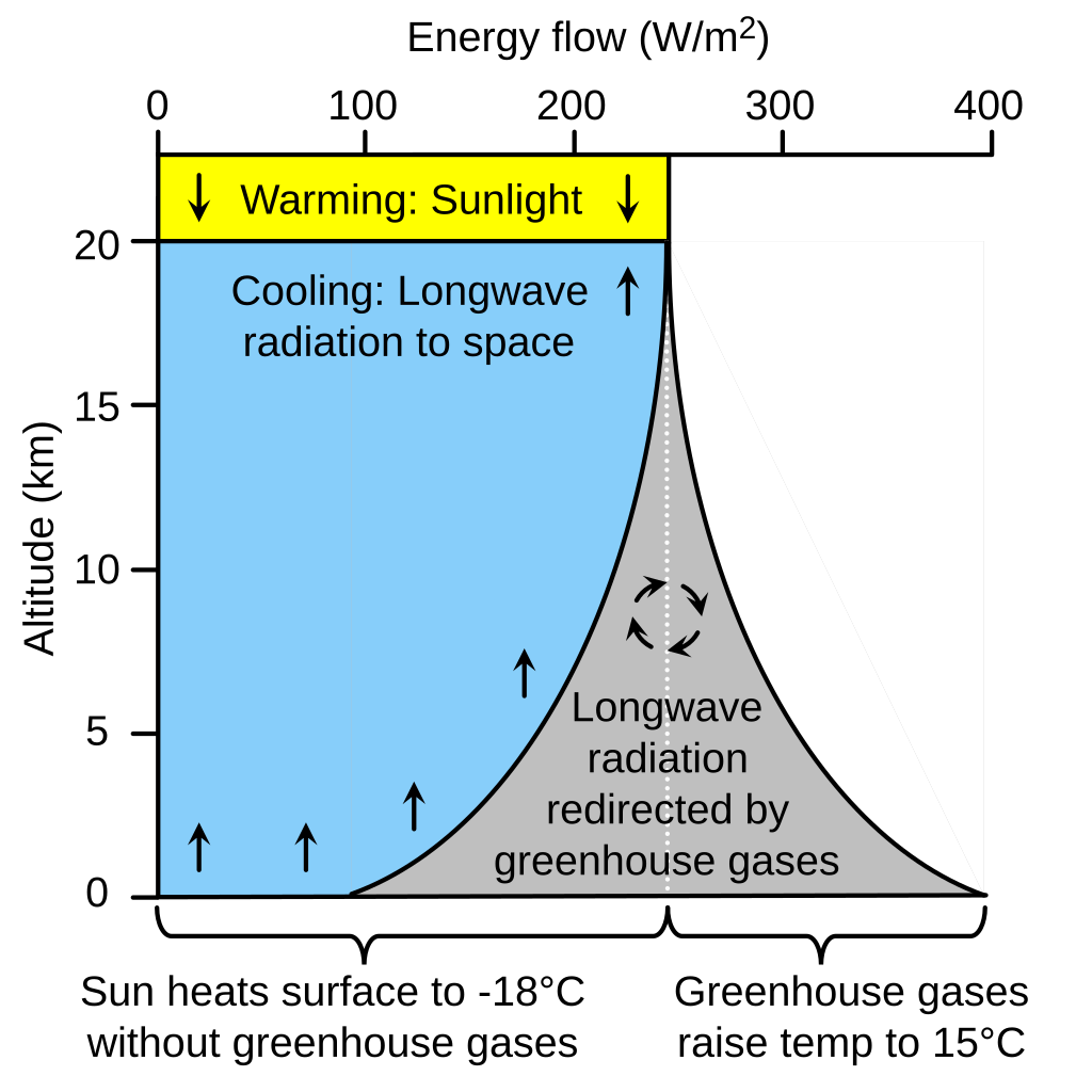 Klik op de foto om te vergroten Highslide JS