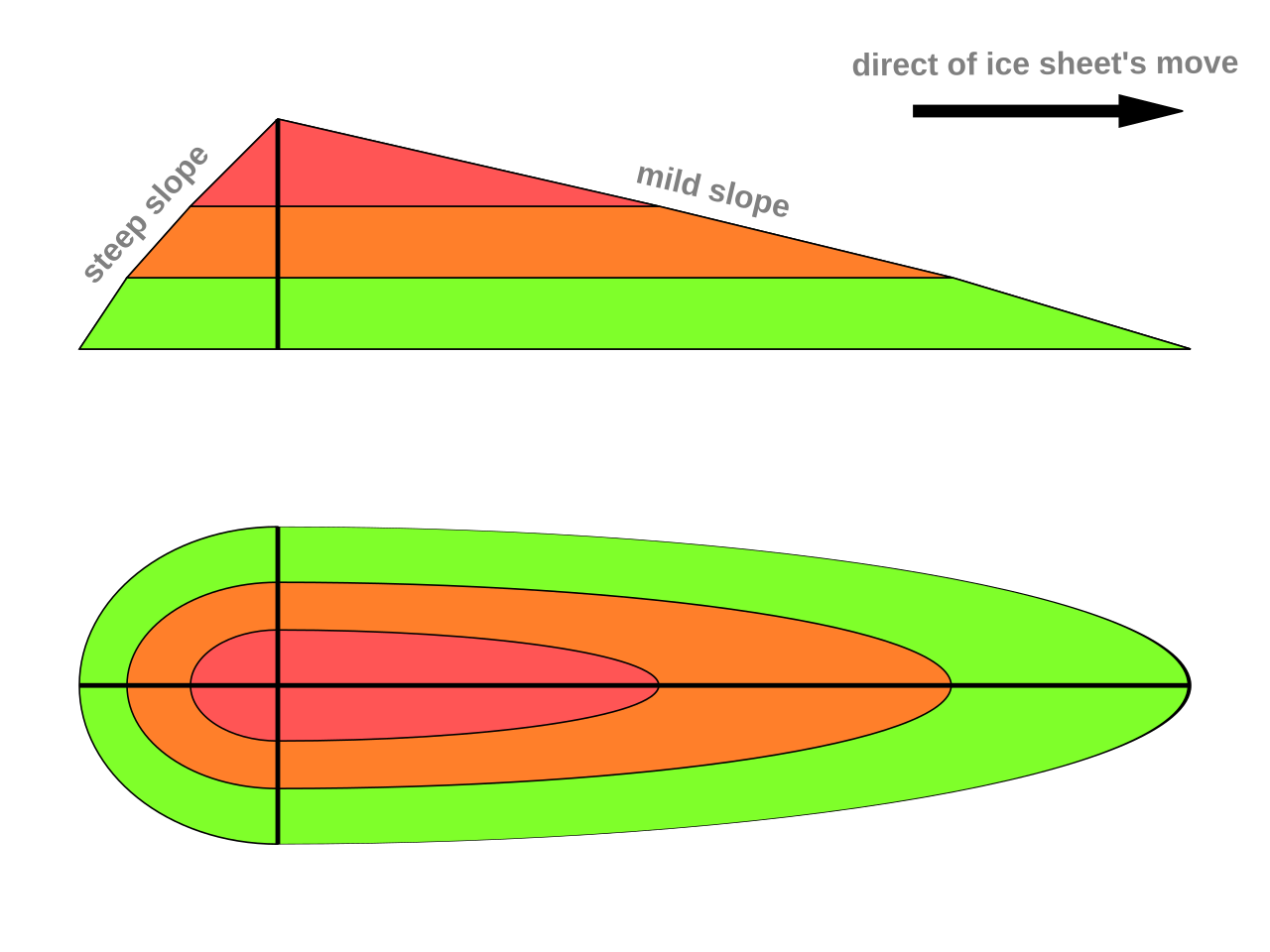 Klik op de foto om te vergroten Highslide JS