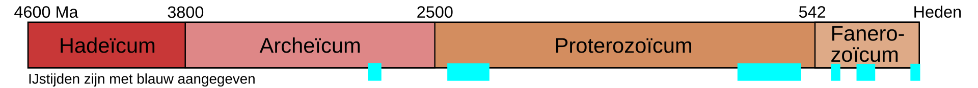 Klik op de foto om te vergroten Highslide JS