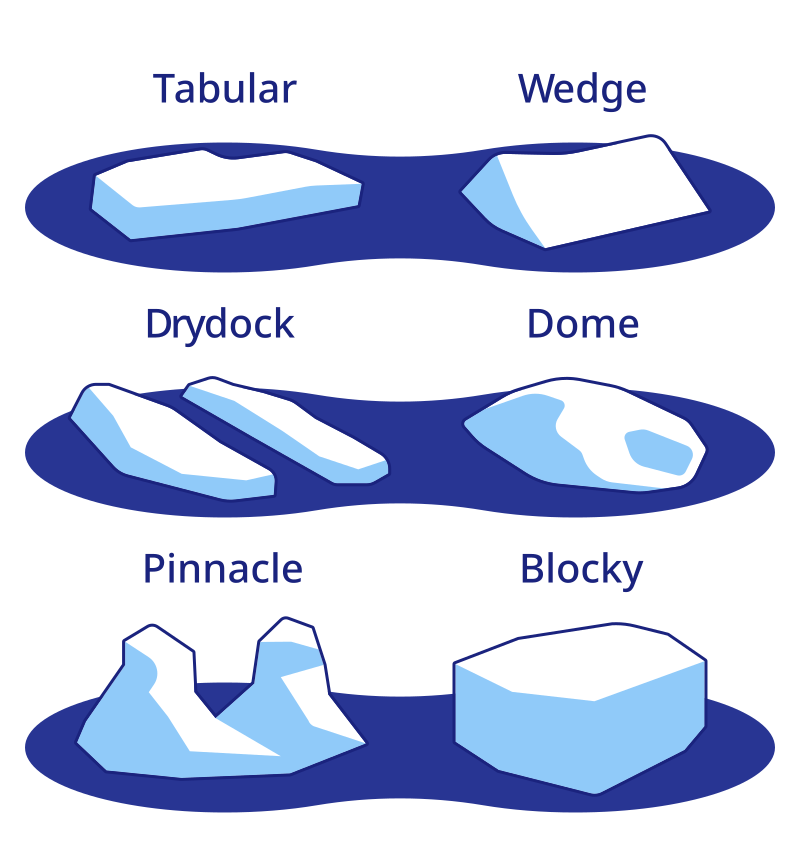 Klik op de foto om te vergroten Highslide JS