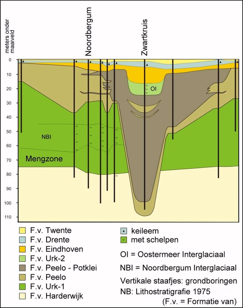 Klik op de foto om te vergroten Highslide JS
