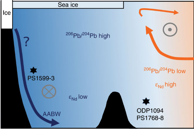 Klik op de foto om te vergroten Highslide JS