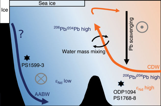 Klik op de foto om te vergroten Highslide JS