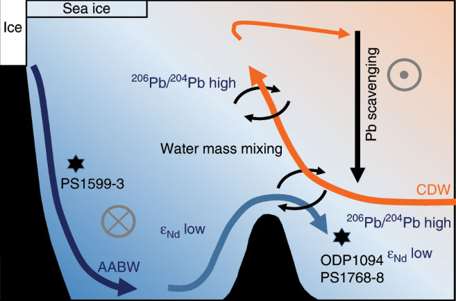 Klik op de foto om te vergroten Highslide JS