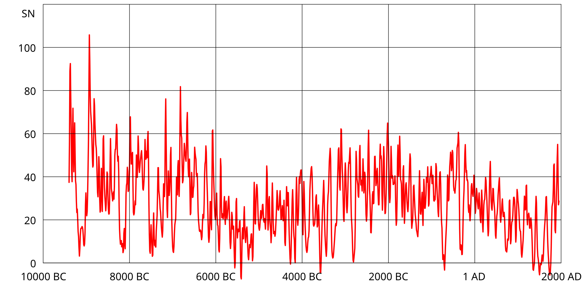 Klik op de foto om te vergroten Highslide JS