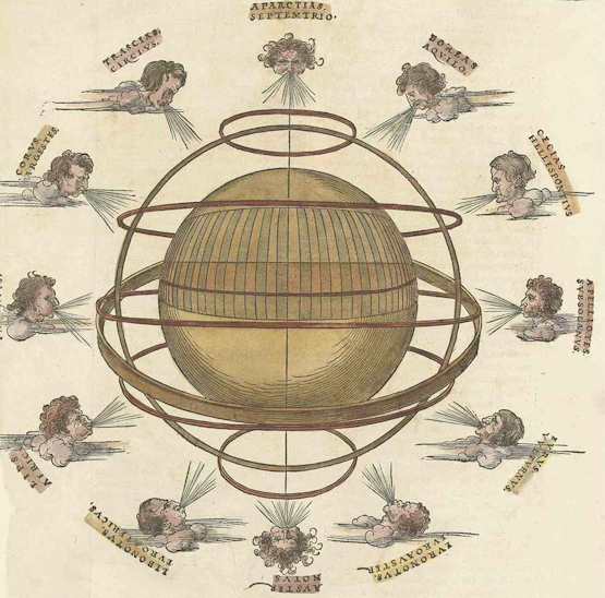 Deze houtsnede van Albrecht Dürer toont de windpatronen volgens Ptolemaeus.