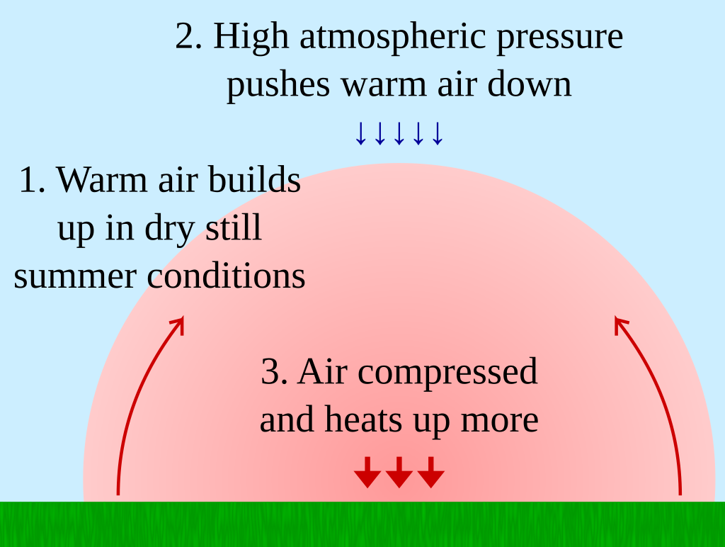 Klik op de foto om te vergroten Highslide JS