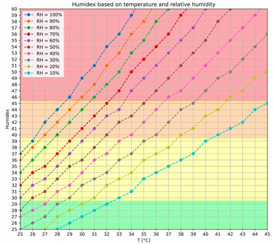 Klik op de foto om te vergroten Highslide JS