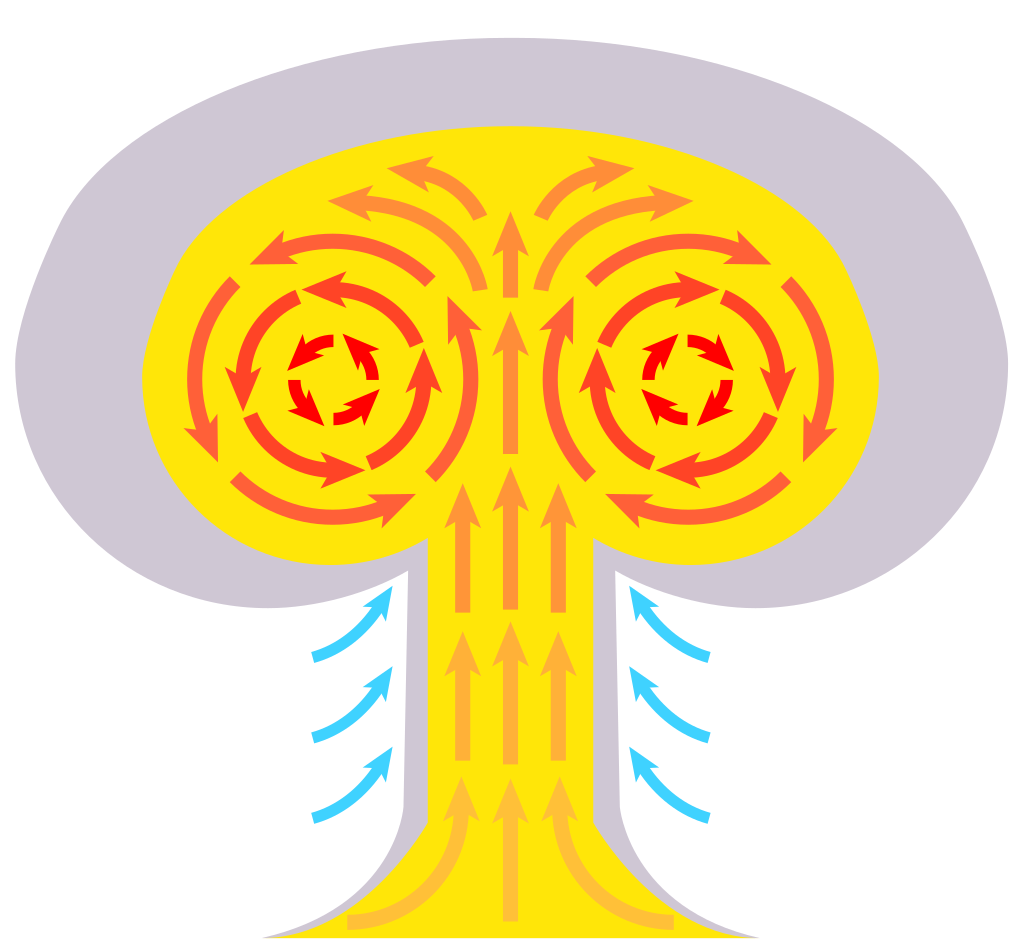 Klik op de foto om te vergroten Highslide JS