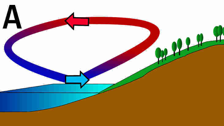 Klik op de foto om te vergroten Highslide JS