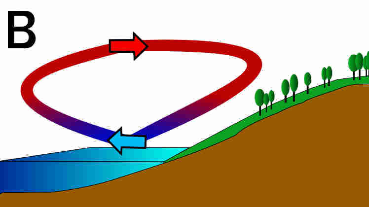 Klik op de foto om te vergroten Highslide JS