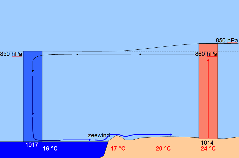 Klik op de foto om te vergroten Highslide JS